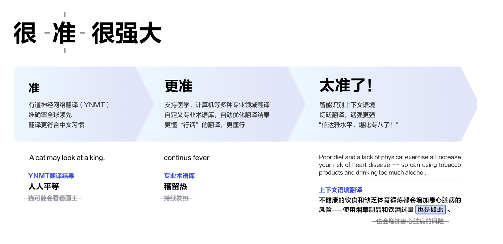 有道翻译词典读音全解析:从入门到精通