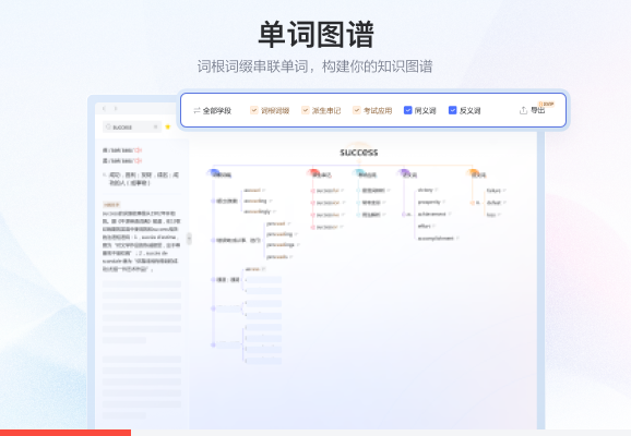 有道词典怎么用?从查词到精通的全面指南